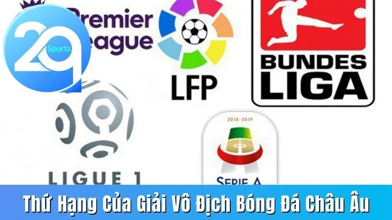 thứ hạng của giải vô địch bóng đá Châu Âu